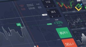 How to Select a Perfect Forex Trading Platform